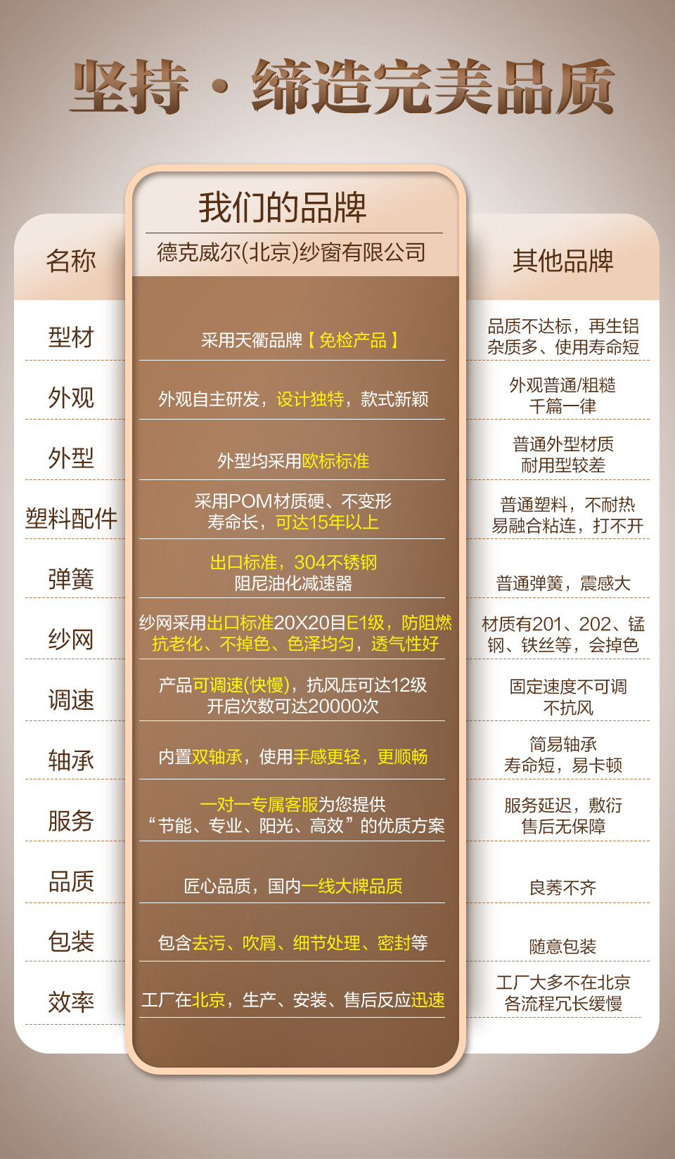 隐形易倍体育下载app官网(图6)
