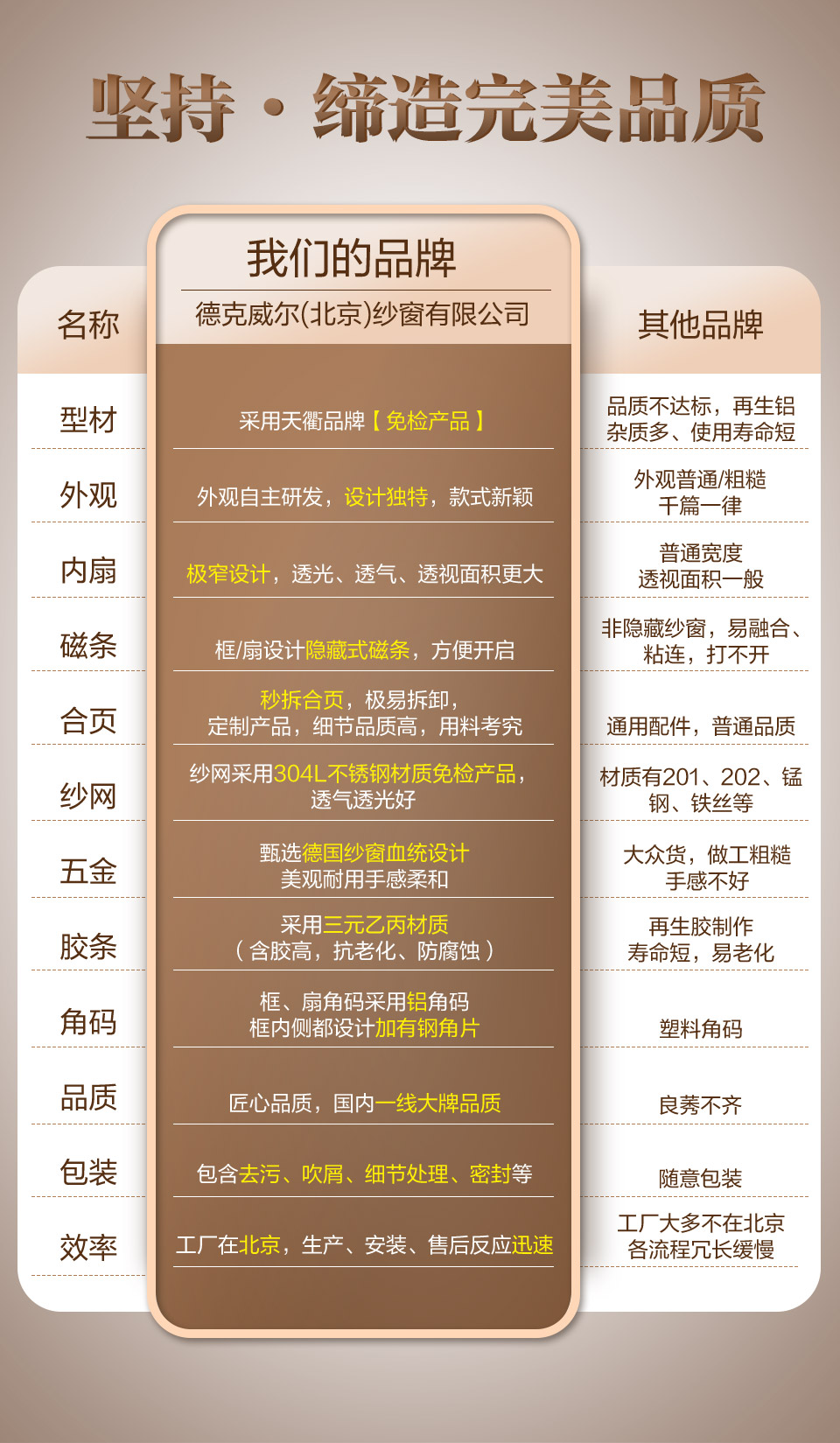 金刚网滑盖易倍体育下载app官网
